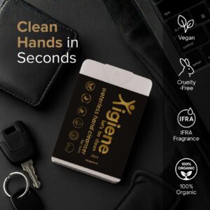 Pocket friendly Waterless Handcleanser for him